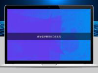 揭秘醫學翻譯的工作流程